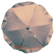 Umbrella for stroller Titan